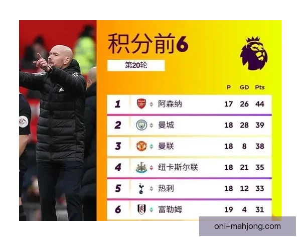从格拉利什对阵阿森纳看意甲防守体系的战术价值评估全面分析思路 从格拉利什对阵阿森纳看意甲防守体系的战术价值评估全面分析思路