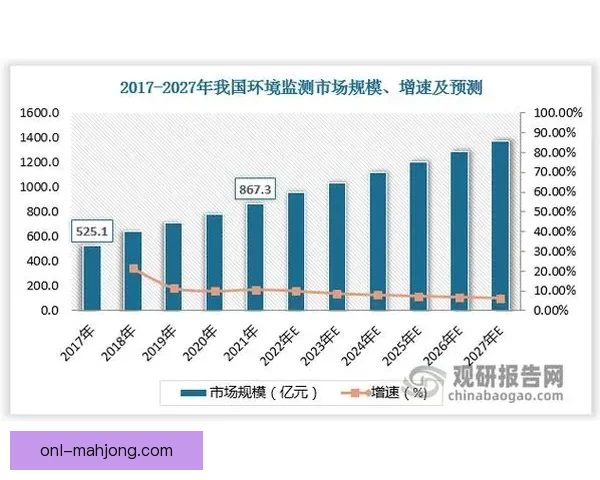 世界杯传统强队晋级把握度综合评估与前景分析研究趋势判断报告