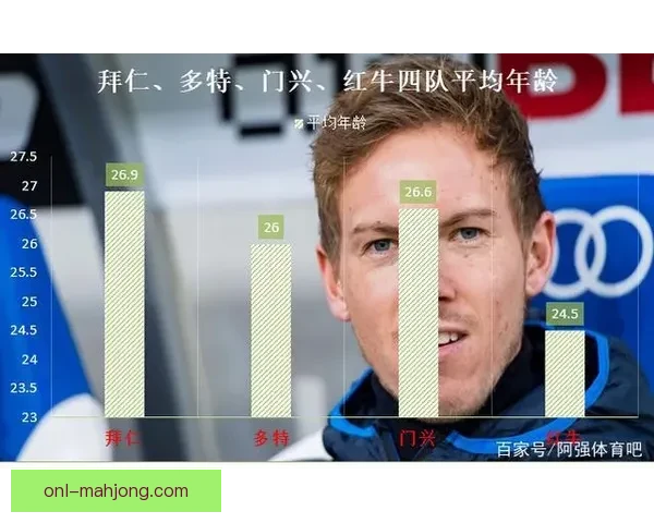 2026世界杯组委会公布球场安保措施保障赛事安全方案 2026世界杯组委会公布球场安保措施保障赛事安全方案